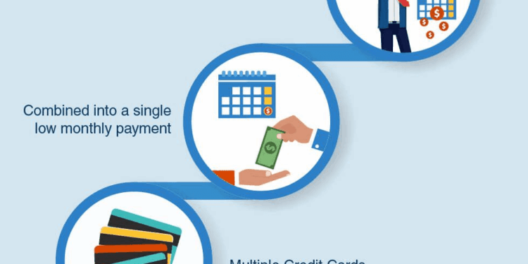 How to Consolidate Credit Card Debt? Here's Your Best Ways!