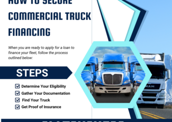 Top 6 Trucking Business Expansion Loans