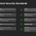 Must-Have Fintech Security Tools for CTOs | Astra Security
