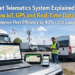 Revolutionize Fleet Tracking: Top 4 Tracking Solutions
