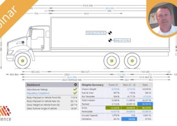 Truck Axle Weight Limits Colorado at Samantha Brabyn blog