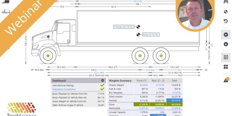 Truck Axle Weight Limits Colorado at Samantha Brabyn blog